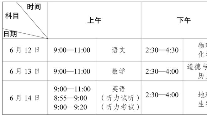 叹息！28岁的韦世豪仍未在亚洲杯出场过，本场预计仍缺席