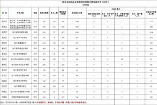 新北国王苦吞三连败！林书豪15+6末节鼻子被肘出血 欧阳靖现场观赛