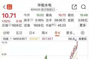 韩乔生：伤兵满营且疲惫的曼城赢埃弗顿不容易，确实一场也输不起